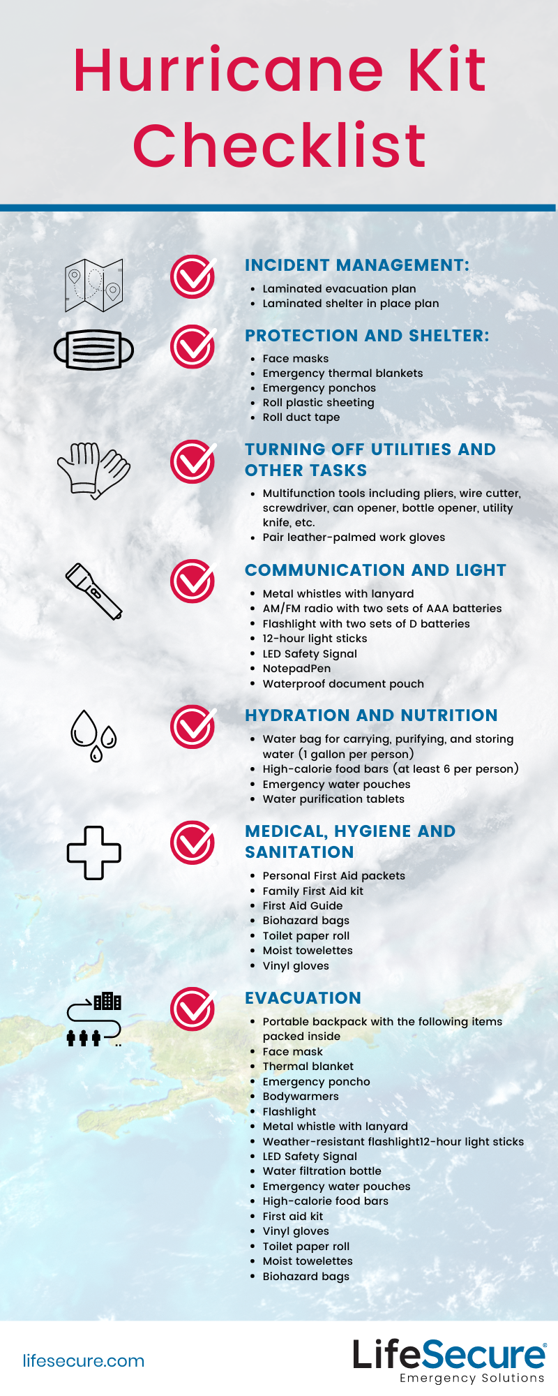 Essential Hurricane Preparedness Supplies + Printable Checklist